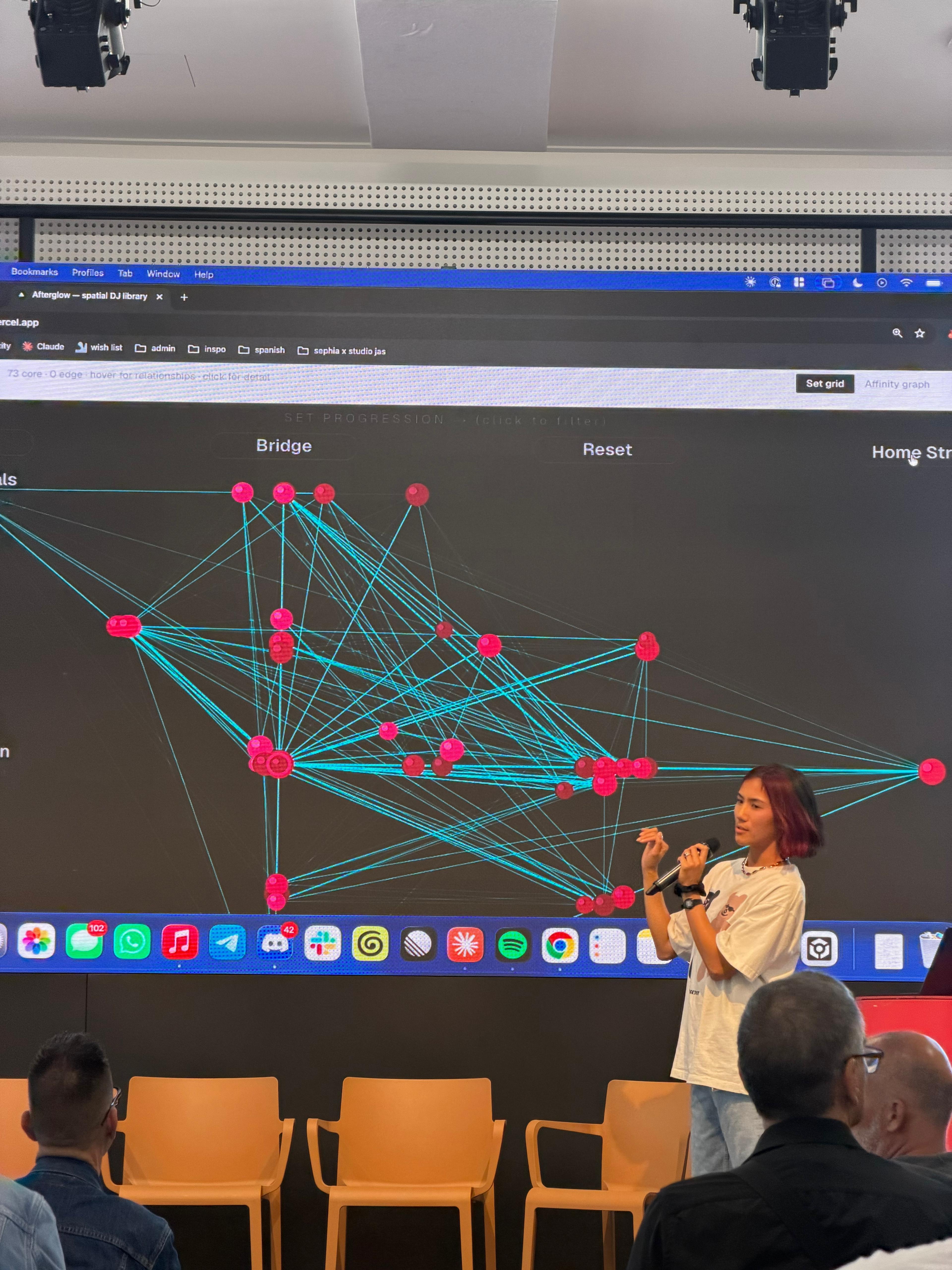 Affinity graph