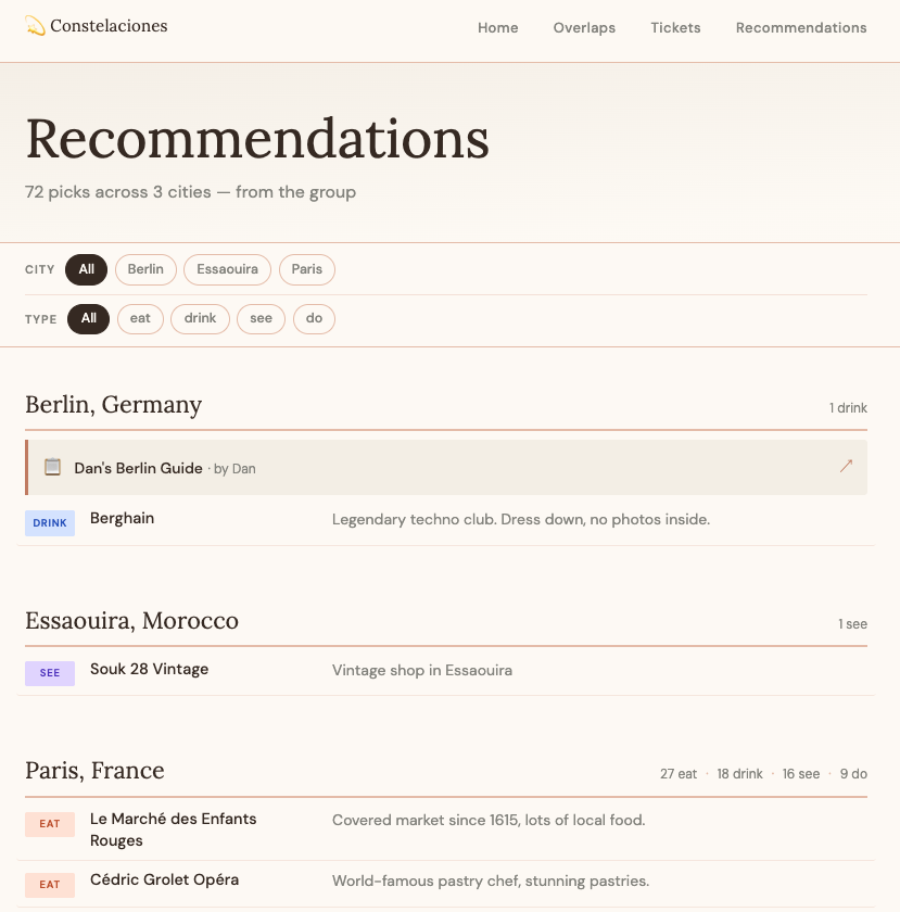 Recommendations